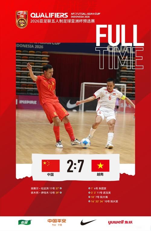 2026五人制亚洲杯预选赛（E组）战罢 中国队1胜2负无缘正赛