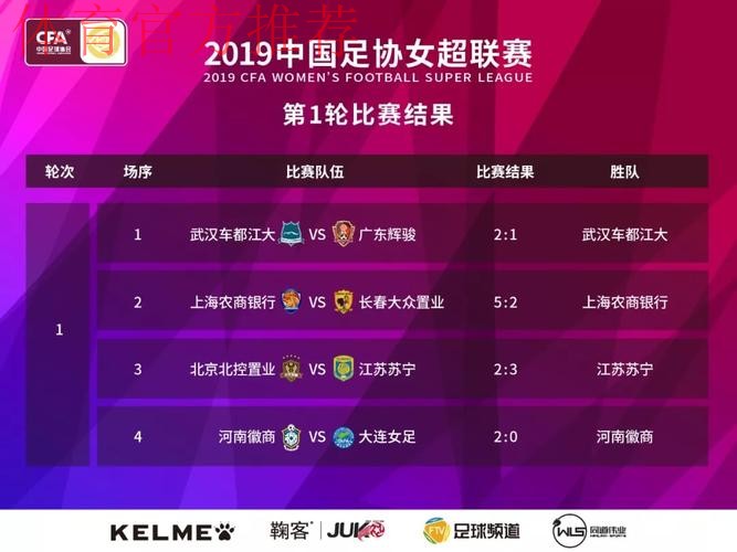 敢热爱 耀出色 | 2019女超联赛第八轮赛事预告 敢热爱 耀出色 | 2019女超联赛第八轮赛事预告