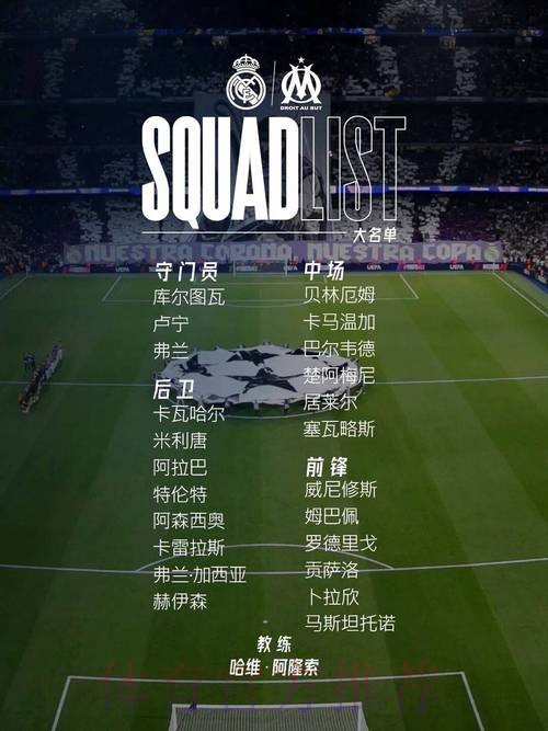 皇马继续追求贝林厄姆 但意识到财力比不上英超球队 皇马继续追求贝林厄姆 但意识到财力比不上英超球队